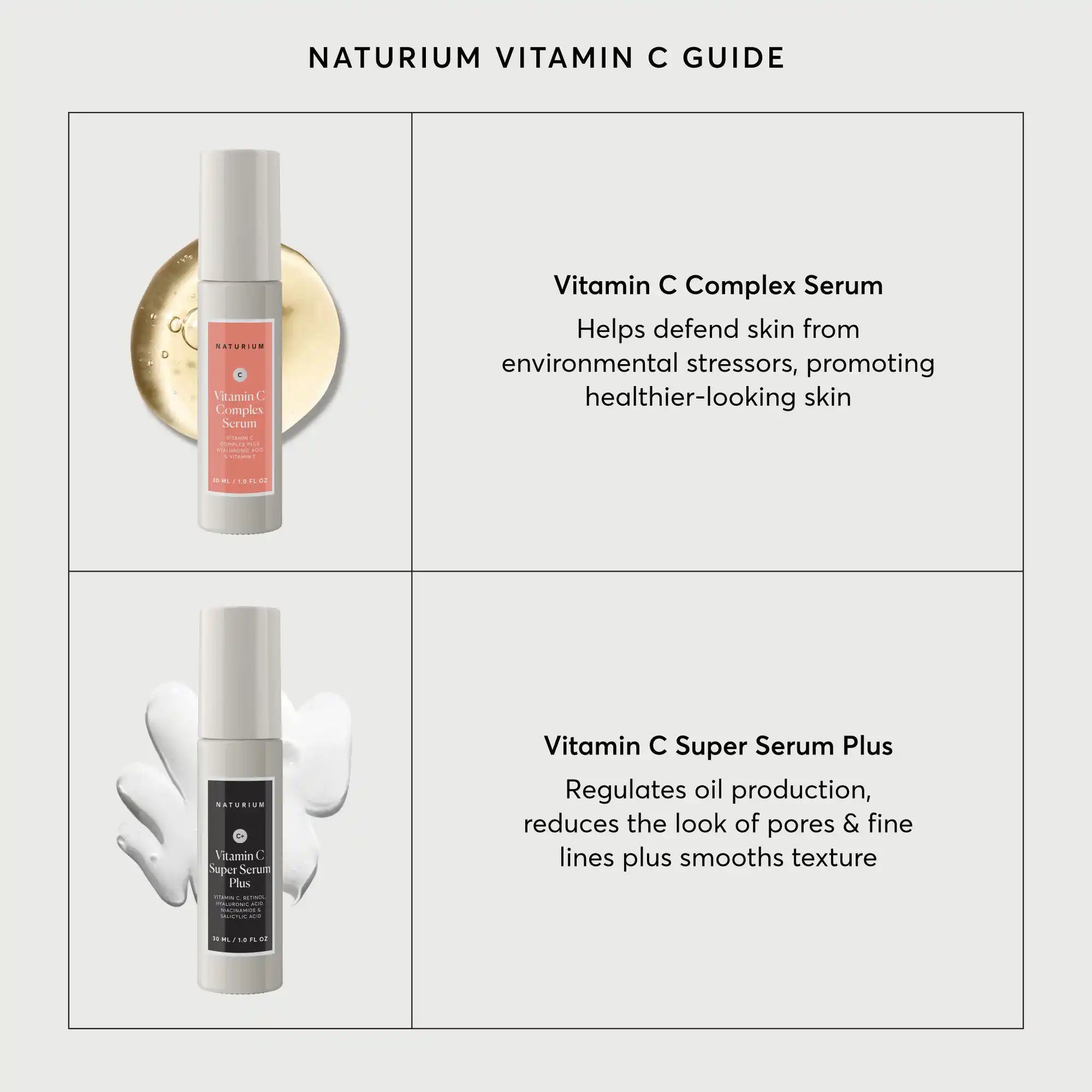 vitamin-c-super-serum-plus-jumbo-i8 NATR-10032-Alt-Images-Vitamin-C-Super-Serum-Plus-08_e97fe5ed-b92a-4c63-ac99-de500bd75c61.webp