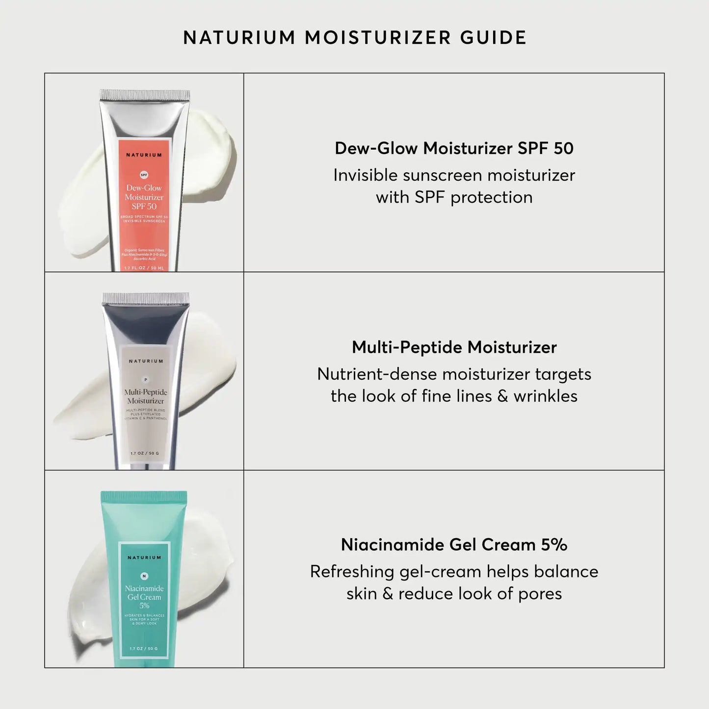 niacinamide-gel-cream-5-g8 NATR-10095-Alt-Images-Niacinamide-Gel-Cream-5_-05.webp