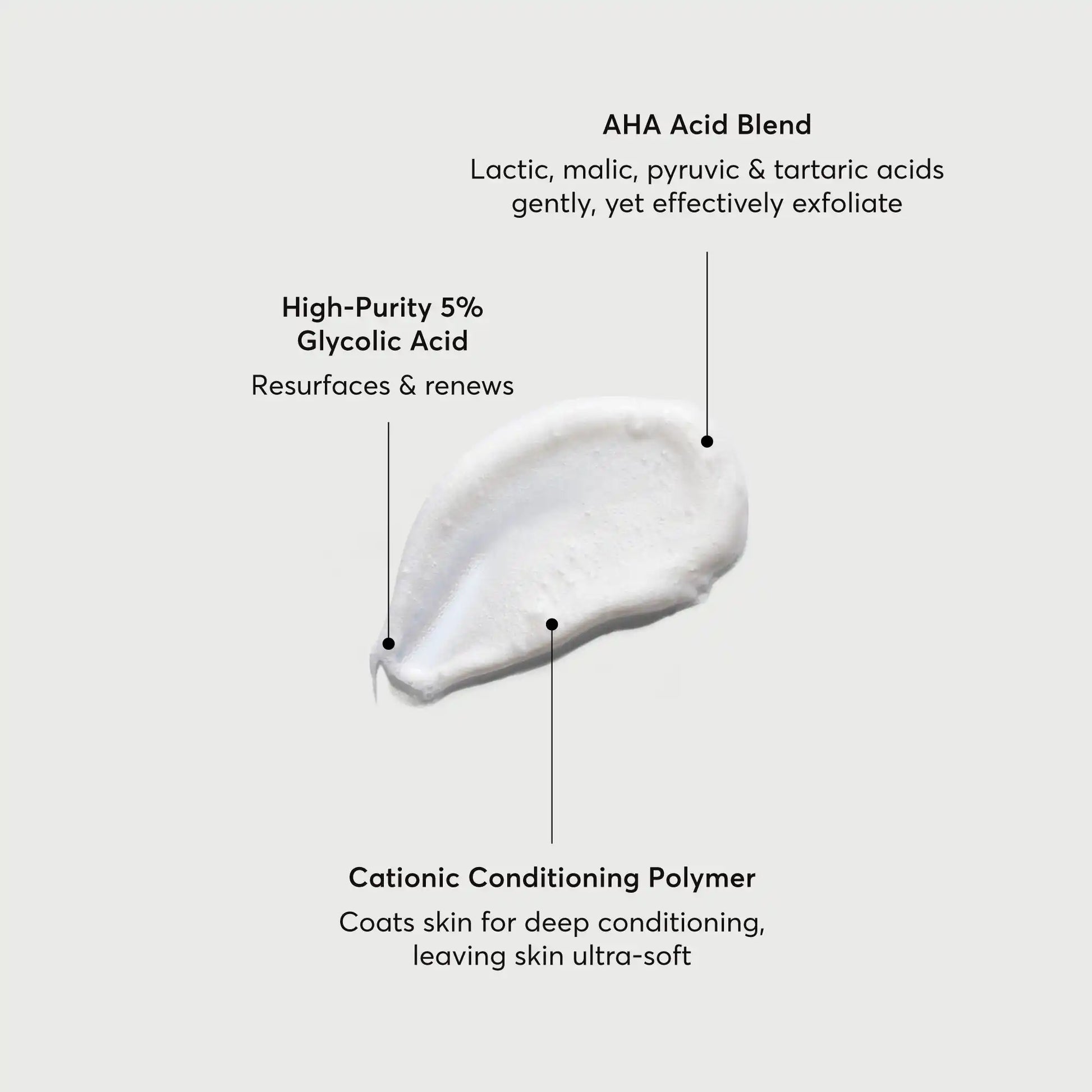 the-smoother-glycolic-acid-exfoliating-body-wash-k9 NATR-40002-Alt-Image-The-Smoother-Glycolic-Acid-Body-Wash-01.webp
