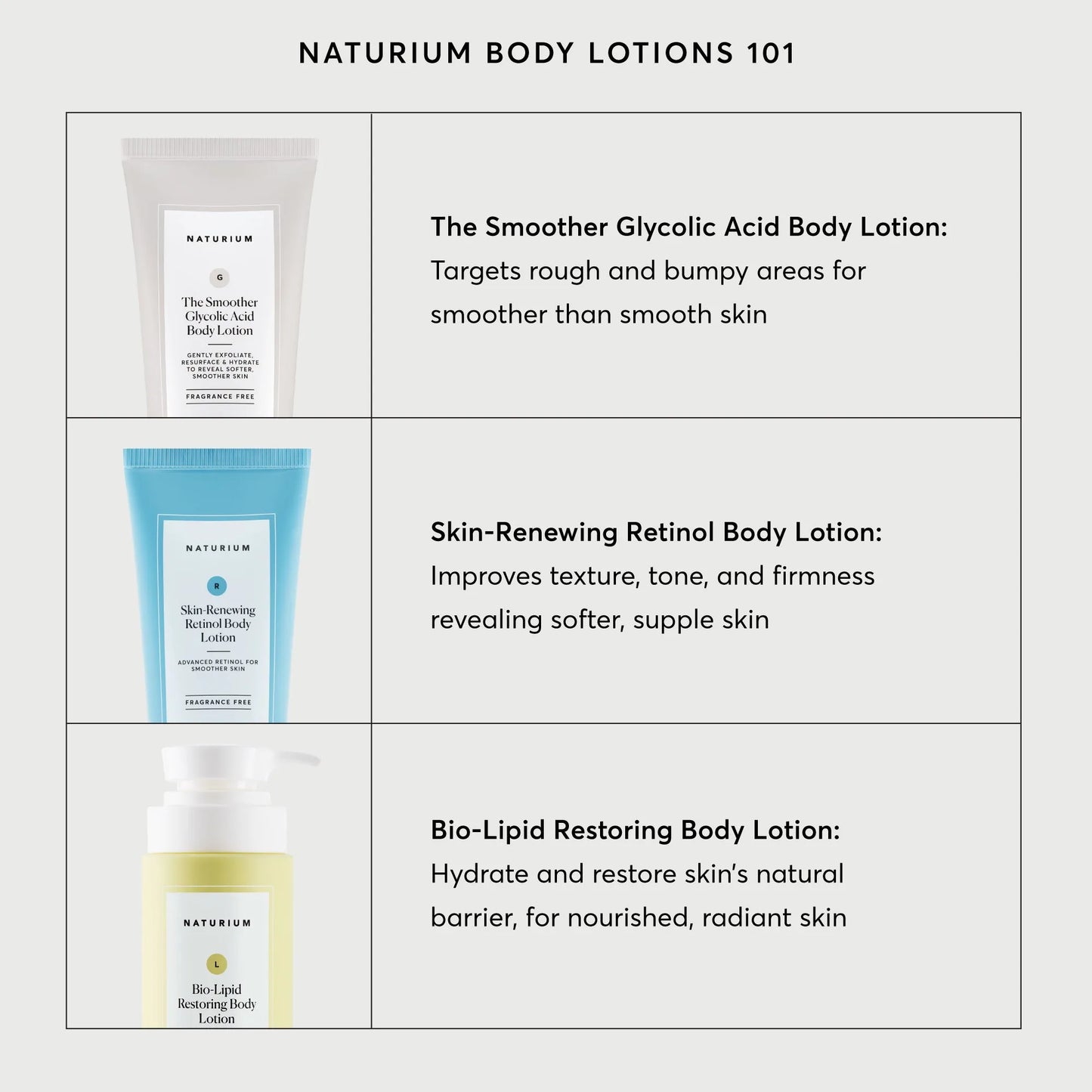 skin-renewing-retinol-body-lotion-jumbo-h3 NATR-40008-Alt-Images-Skin-Renewing-Retinol-Body-Lotion-05.webp