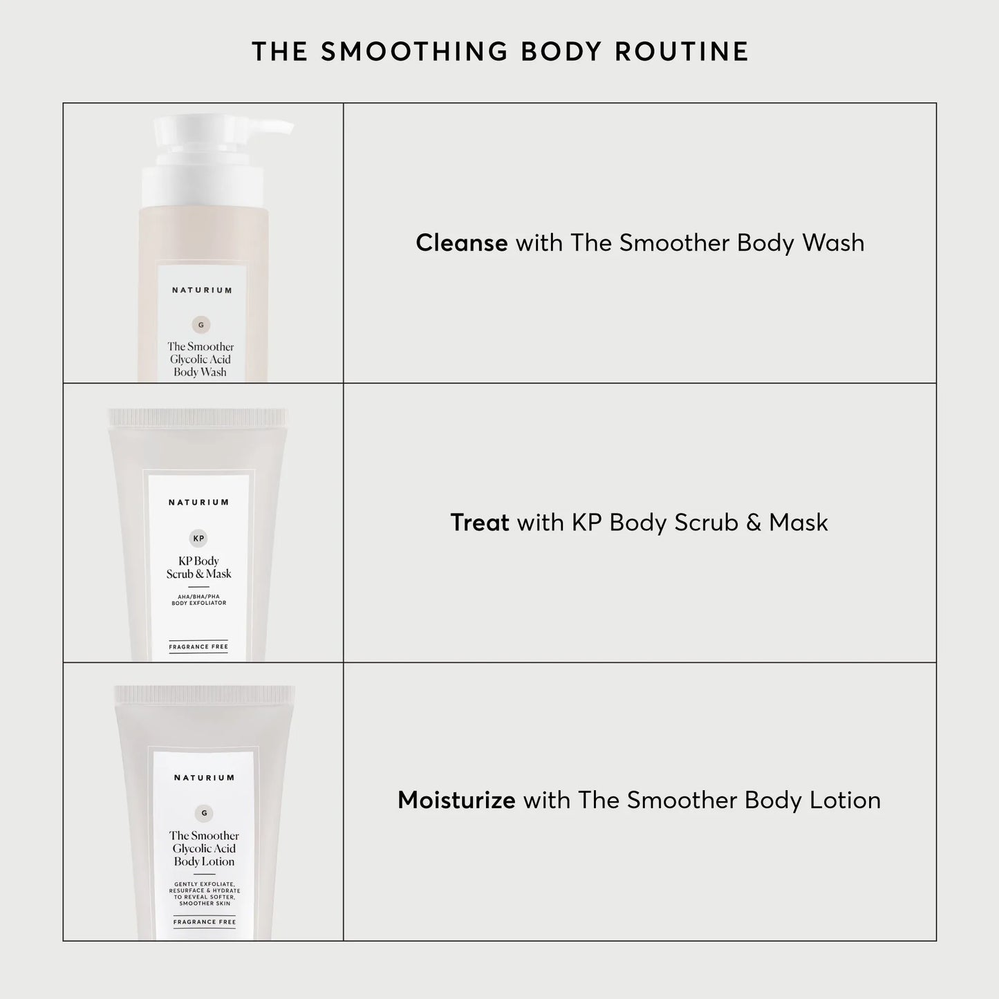 kp-body-scrub-and-mask-travel-size-l6 NATR-40011-Alt-Images-KP-Body-Scrub-_-Mask-05.webp