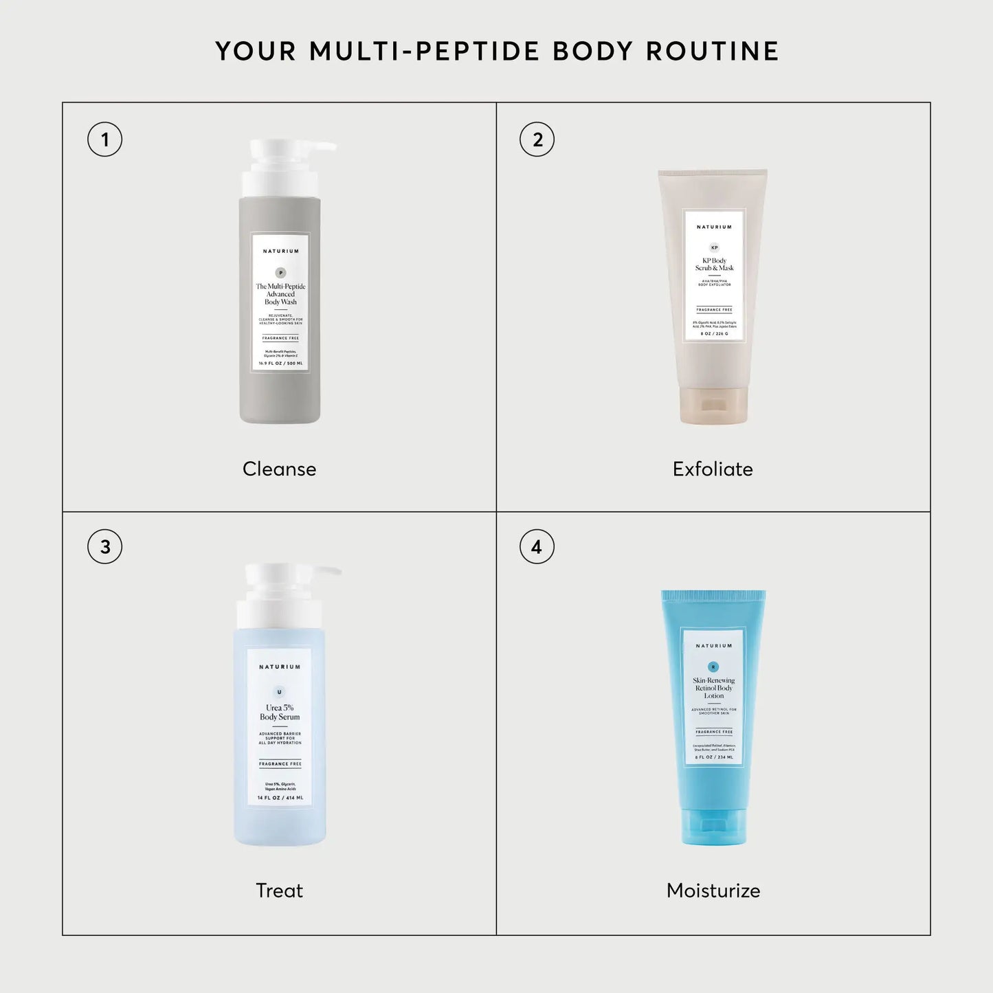 the-multi-peptide-advanced-body-wash-x2 NATR-40029-Alt-Images-Multi-Peptide-Body-Wash-07.webp