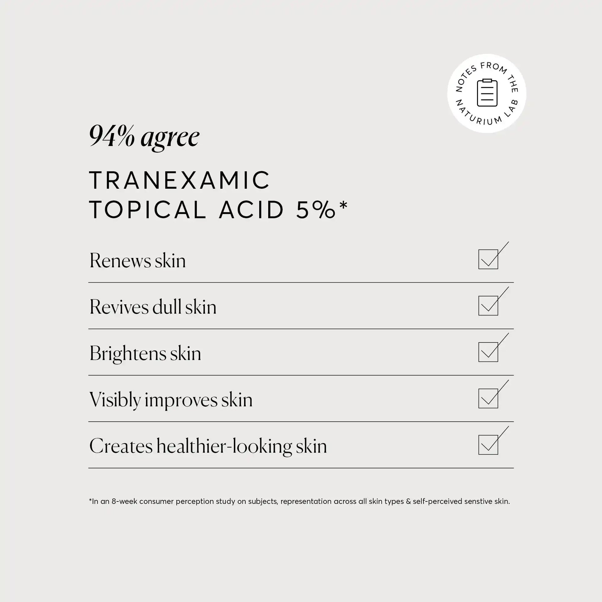 tranexamic-topical-acid-5-x8 NATR_Tranexamic_Acid_Clinical_Graphics_Checklist_Bone.webp